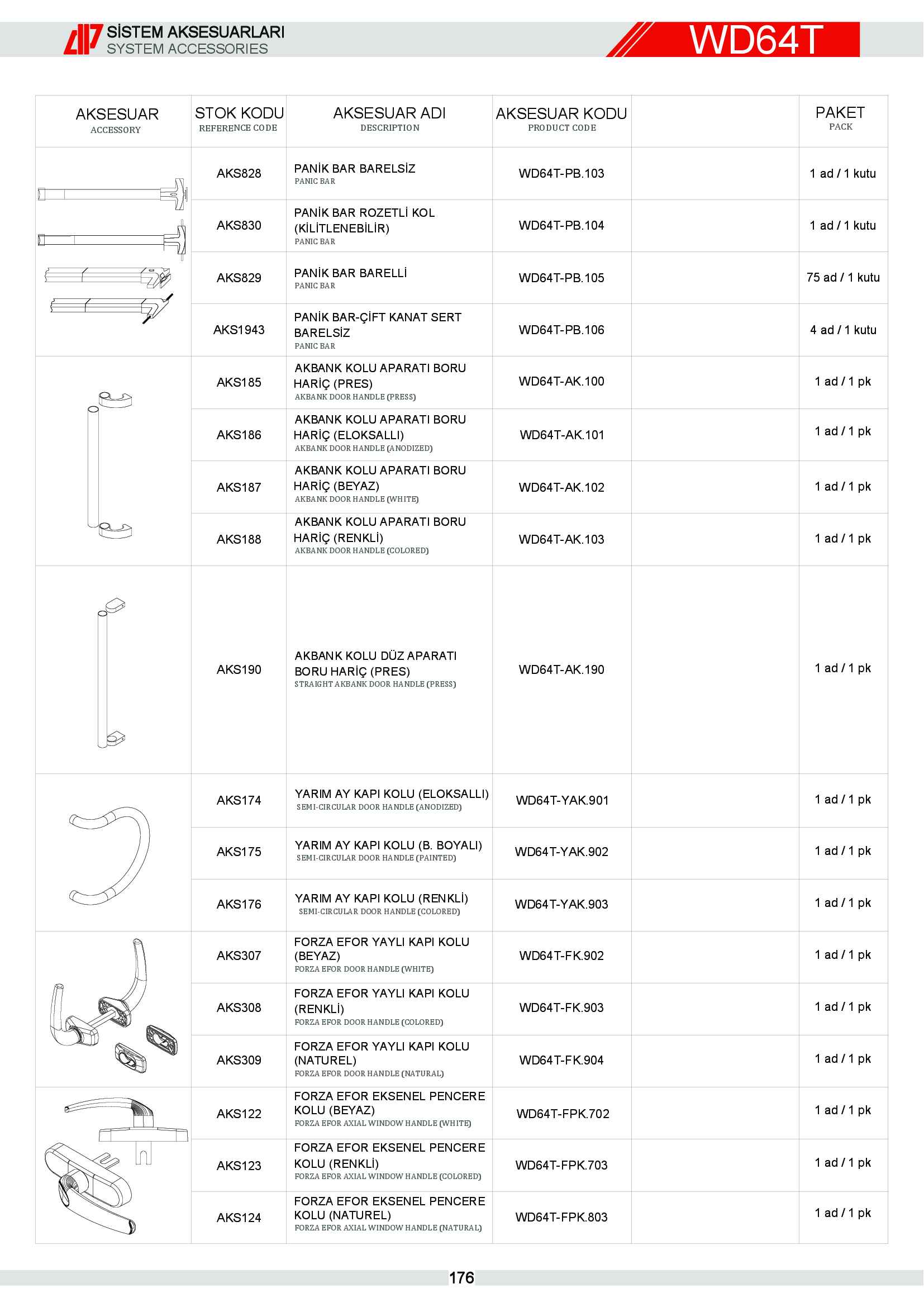 S 64 Yalıtımlı Alüminyum 11